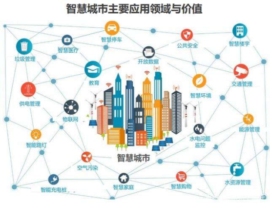 下载澳门官方新蒲京智能带你从北京冬奥会看智慧城市的发展